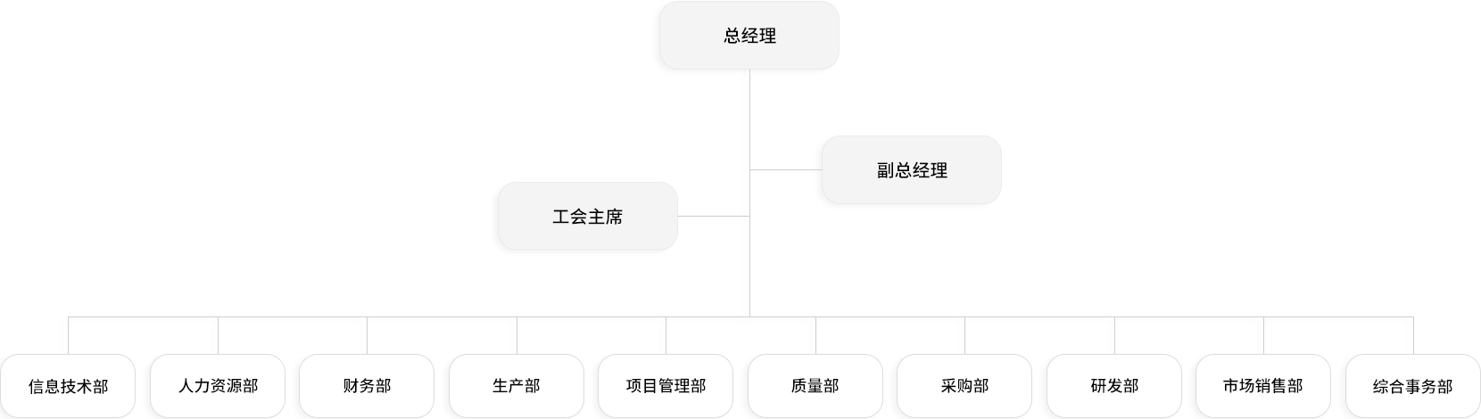 奥马资料大全